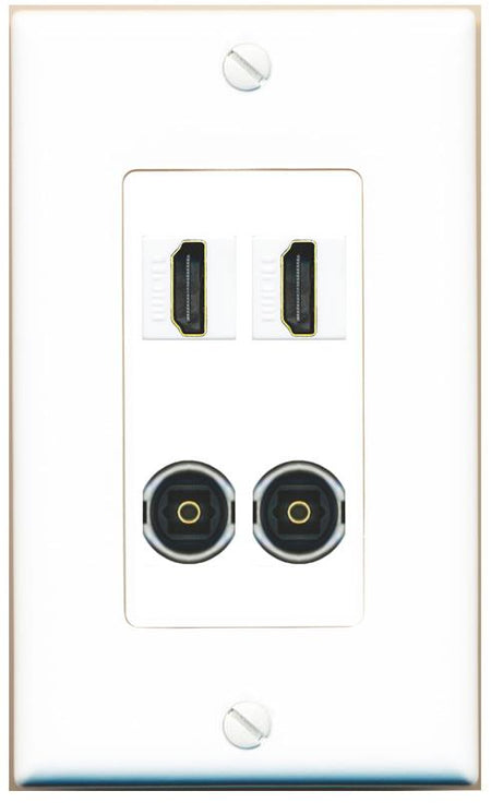 RiteAV 2 HDMI 2 TOSLINK Wall Plate [White]