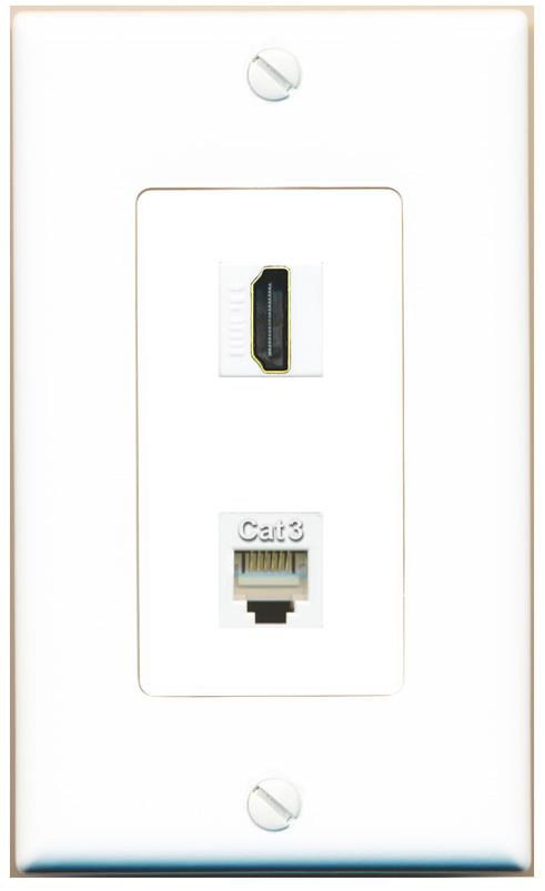 HDMI PHONE Wall Plate [White]