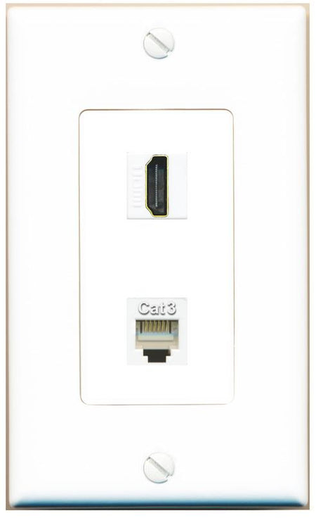 HDMI PHONE Wall Plate [White]