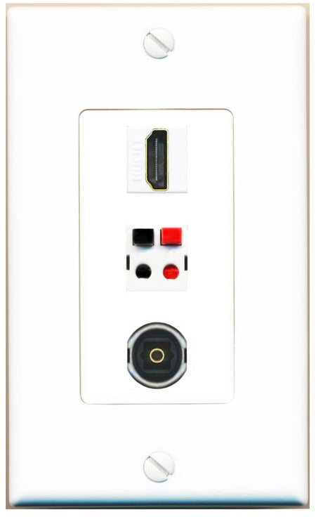 HDMI SPEAKER TOSLINK Wall Plate [White]