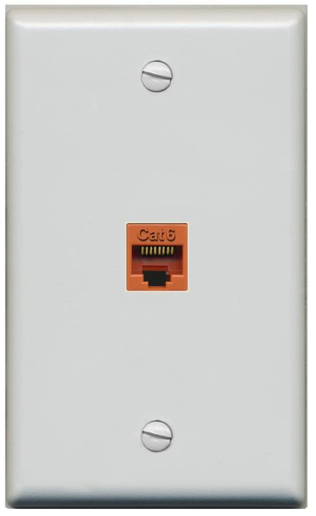 RiteAV -CAT6-ORANGE Wall Plate Flat/Solid [Gray]