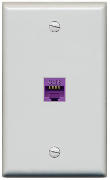 RiteAV -CAT6-PURPLE Wall Plate Flat/Solid [Gray]