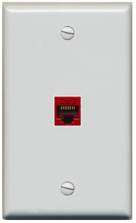 RiteAV -CAT6-RED Wall Plate Flat/Solid [Gray]
