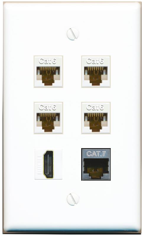  4 CAT6 CAT7 HDMI Flat/Solid Wall Plate [White]