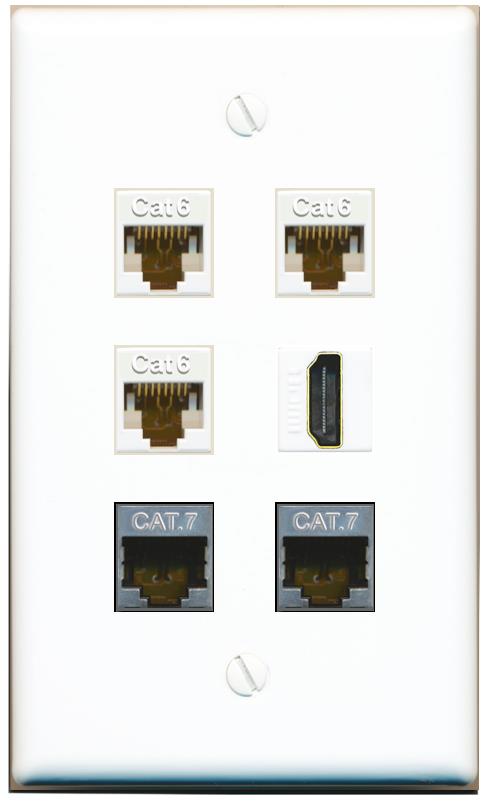  3 CAT6 2 CAT7 HDMI Flat/Solid Wall Plate [White]