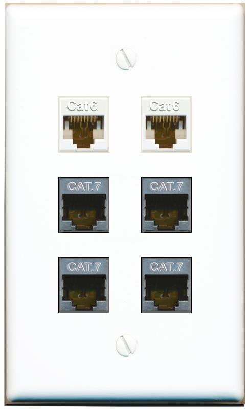 2 CAT6 4 CAT7 Flat/Solid Wall Plate [White]
