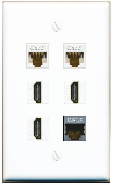  2 CAT6 CAT7 3 HDMI Flat/Solid Wall Plate [White]