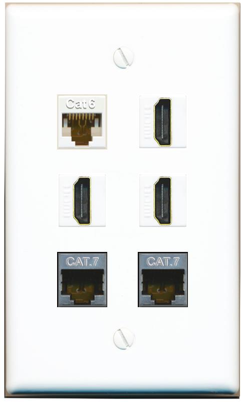  CAT6 2 CAT7 3 HDMI Flat/Solid Wall Plate [White]