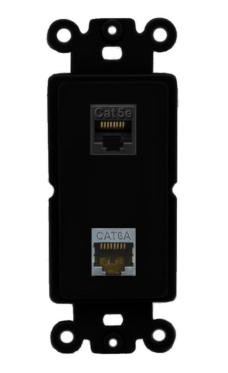 CAT5E CAT6A Wall Plate [Black]