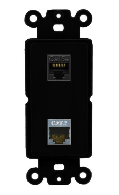 CAT5E CAT7 Wall Plate [Black]