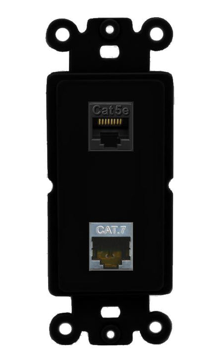 CAT5E CAT7 Wall Plate [Black]