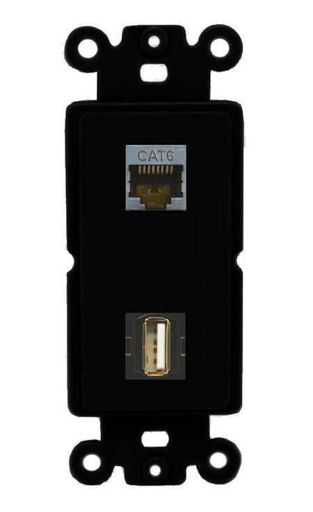 CAT6-SHIELDED USB2 Wall Plate [Black]