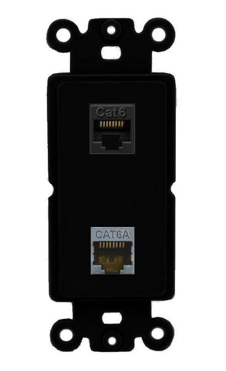 CAT6 CAT6A Wall Plate [Black]