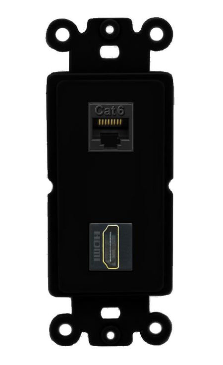 CAT6 HDMI Wall Plate [Black]