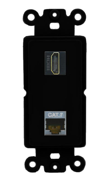 CAT7 HDMI Wall Plate [Black]