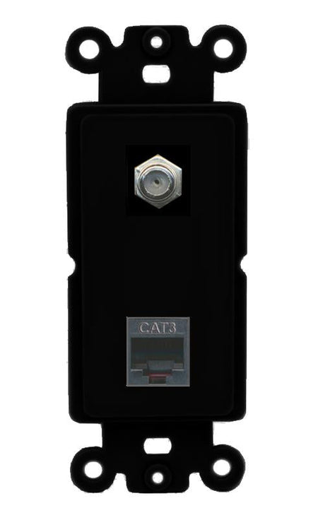 COAX PHONE Wall Plate [Black]