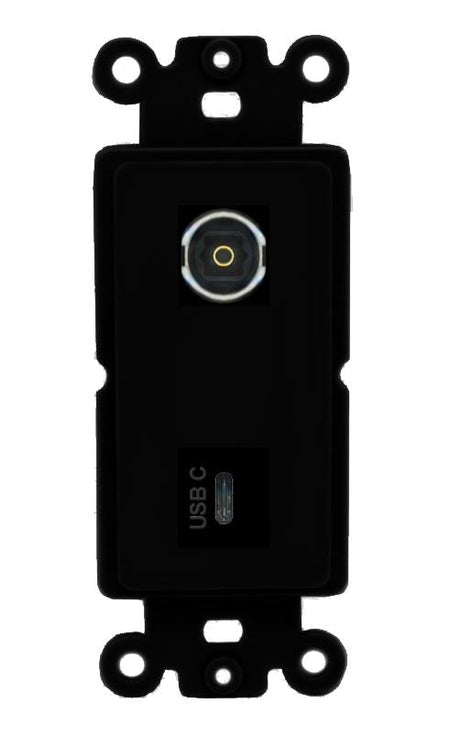 TOSLINK USBC Wall Plate [Black]