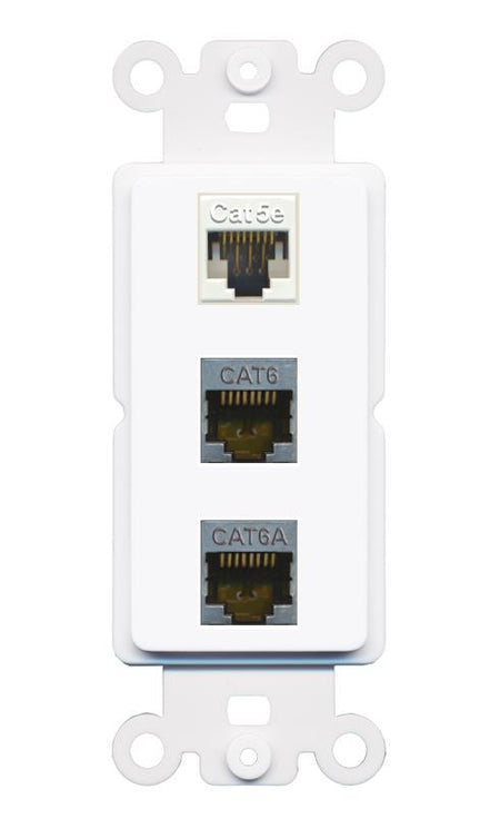 CAT5E CAT6-SHIELDED CAT6A Wall Plate [White]