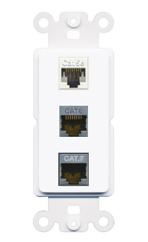 CAT5E CAT6-SHIELDED CAT7 Wall Plate [White]