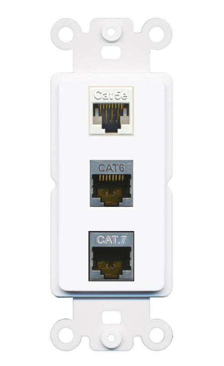 CAT5E CAT6-SHIELDED CAT7 Wall Plate [White]
