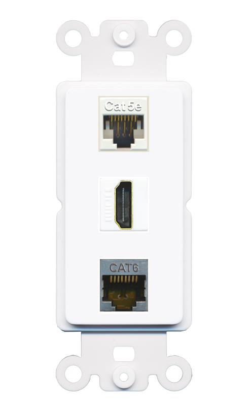 CAT5E CAT6-SHIELDED HDMI Wall Plate [White]