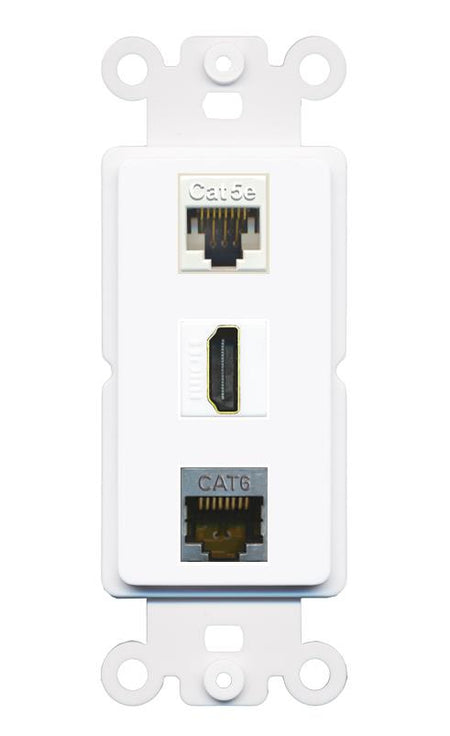 CAT5E CAT6-SHIELDED HDMI Wall Plate [White]