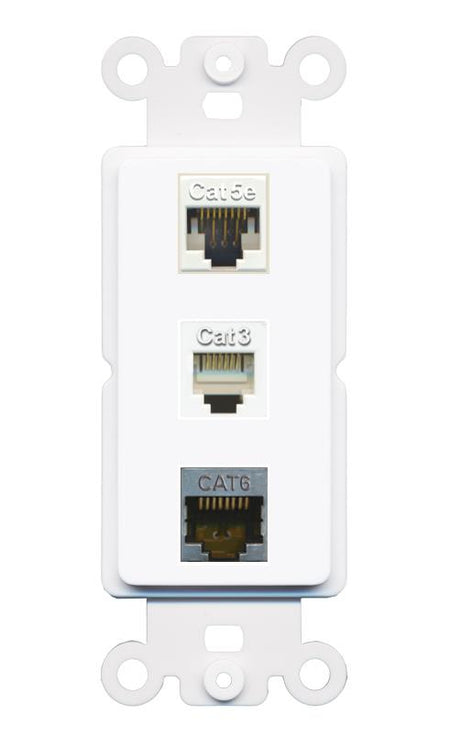 CAT5E CAT6-SHIELDED PHONE Wall Plate [White]