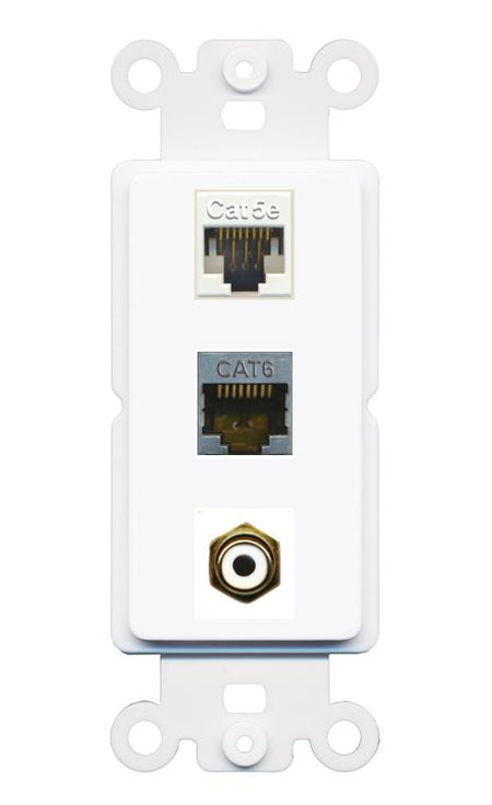 CAT5E CAT6-SHIELDED RCA-WHITE Wall Plate [White]