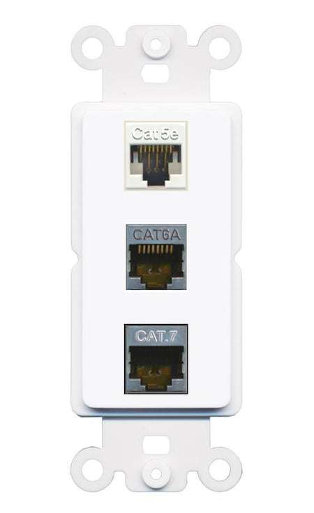 CAT5E CAT6A CAT7 Wall Plate [White]