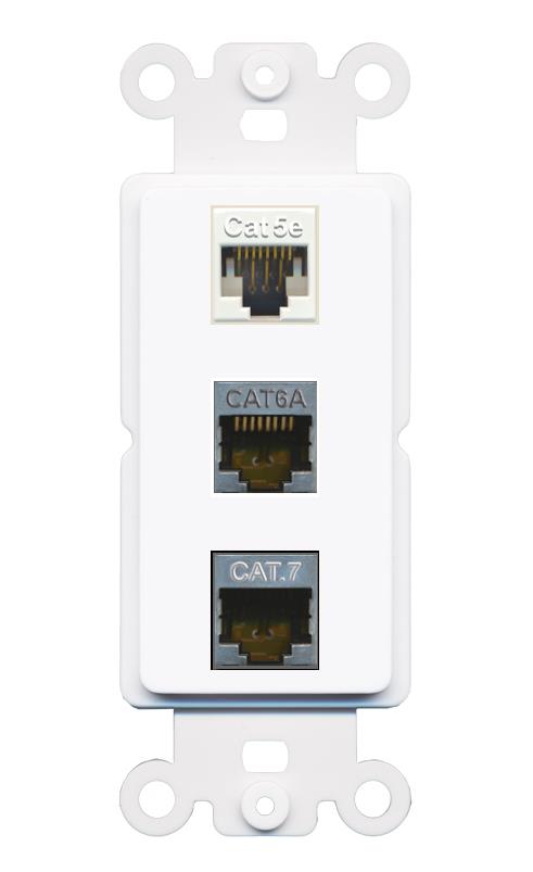 CAT5E CAT6A CAT7 Wall Plate [White]