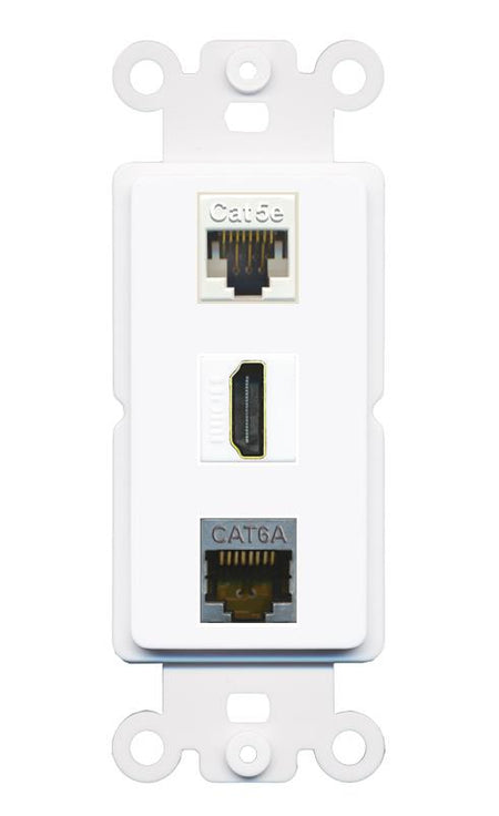 CAT5E CAT6A HDMI Wall Plate [White]
