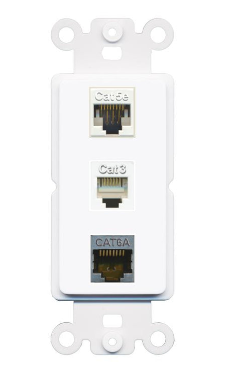 CAT5E CAT6A PHONE Wall Plate [White]