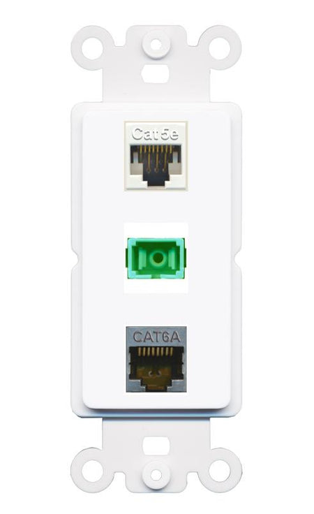 CAT5E CAT6A SC-APC-SX Wall Plate [White]