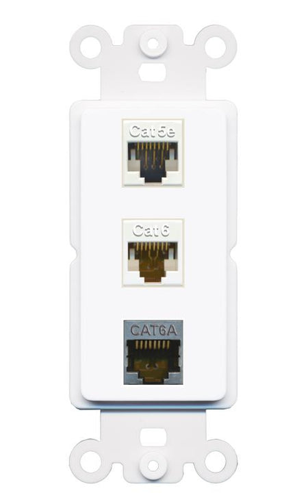 CAT5E CAT6 CAT6A Wall Plate [White]