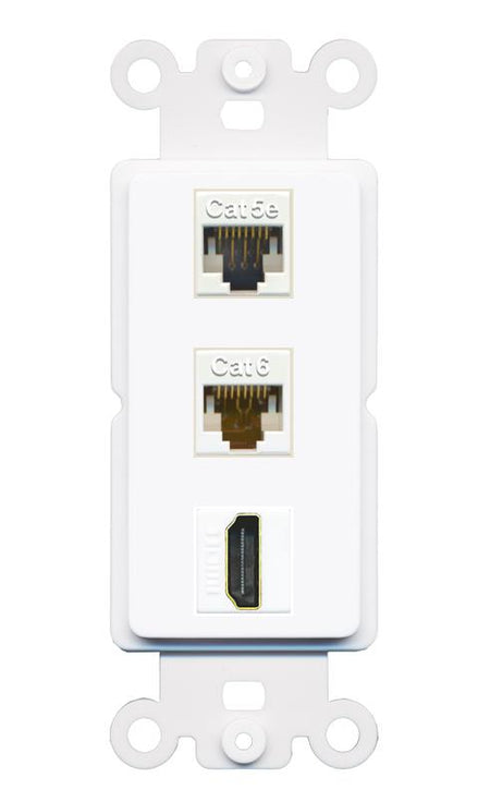CAT5E CAT6 HDMI Wall Plate [White]