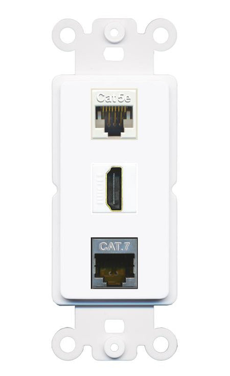 CAT5E CAT7 HDMI Wall Plate [White]