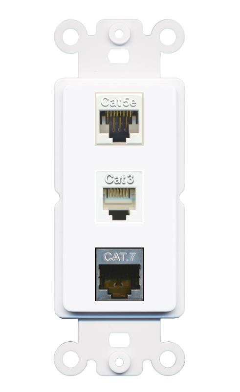 CAT5E CAT7 PHONE Wall Plate [White]