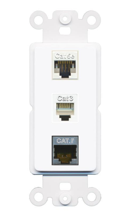 CAT5E CAT7 PHONE Wall Plate [White]