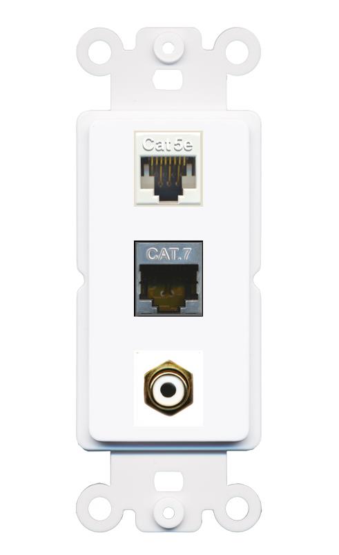 CAT5E CAT7 RCA-WHITE Wall Plate [White]