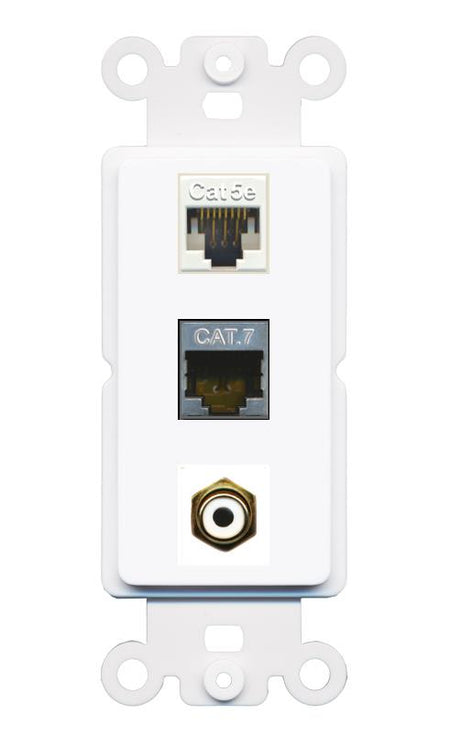 CAT5E CAT7 RCA-WHITE Wall Plate [White]