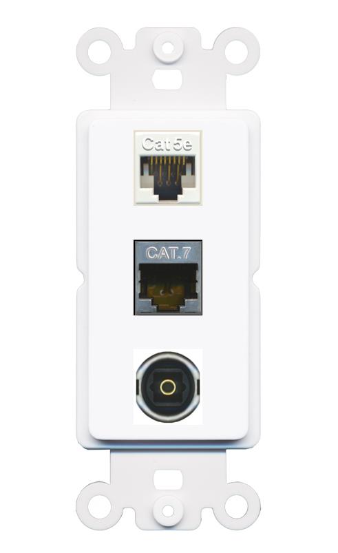 CAT5E CAT7 TOSLINK Wall Plate [White]