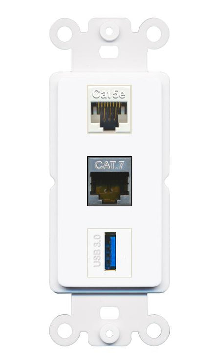 CAT5E CAT7 USB-3 Wall Plate [White]