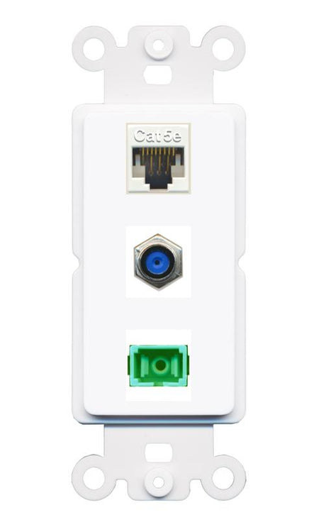 CAT5E F81 SC-APC-SX Wall Plate [White]