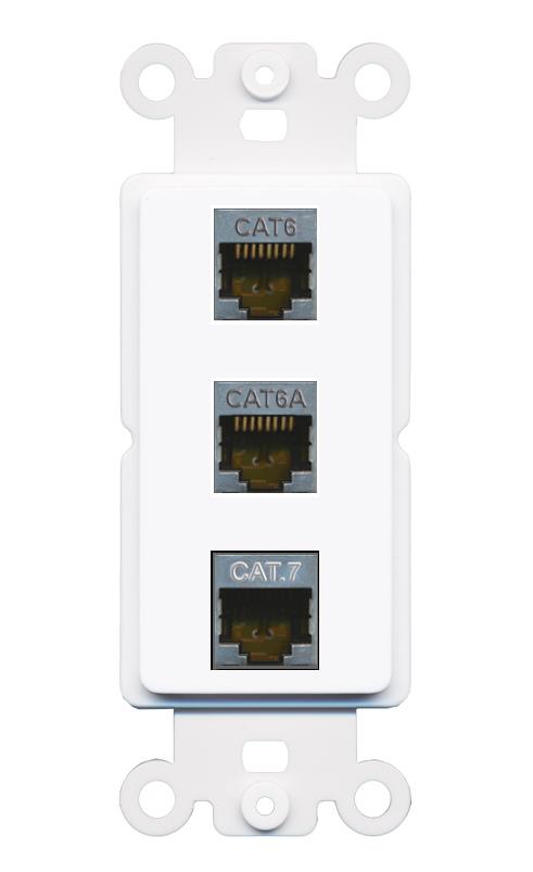 CAT6-SHIELDED CAT6A CAT7 Wall Plate [White]