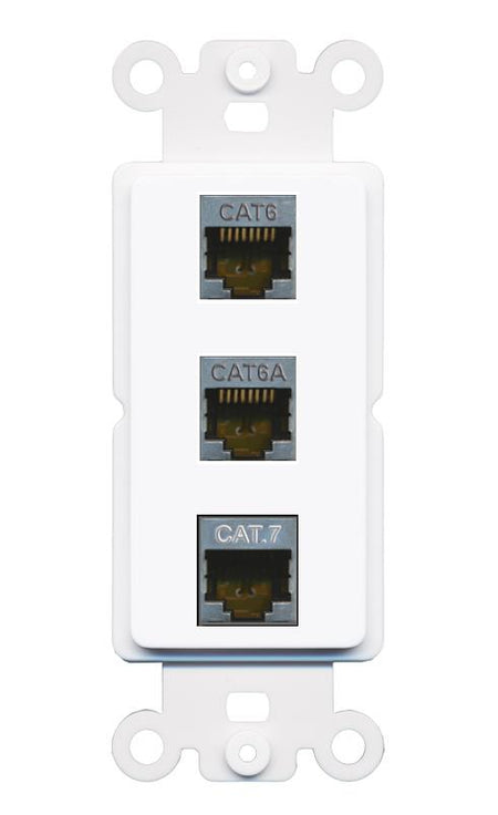 CAT6-SHIELDED CAT6A CAT7 Wall Plate [White]