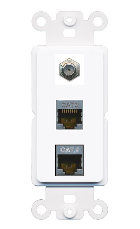 CAT6-SHIELDED CAT7 COAX Wall Plate [White]