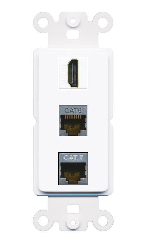 CAT6-SHIELDED CAT7 HDMI Wall Plate [White]