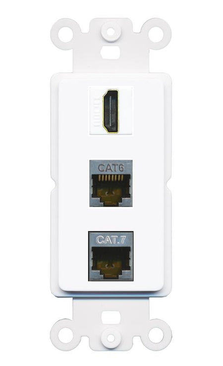 CAT6-SHIELDED CAT7 HDMI Wall Plate [White]