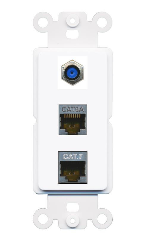CAT6A CAT7 F81 Wall Plate [White]