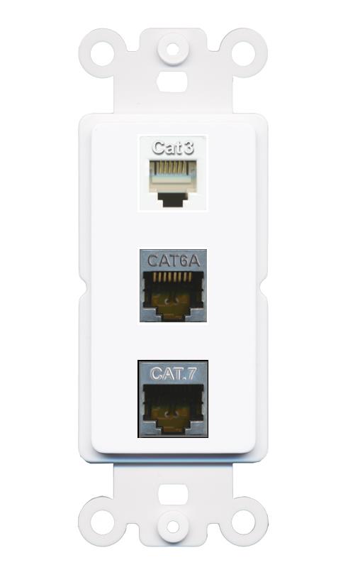 CAT6A CAT7 PHONE Wall Plate [White]